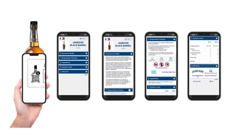 Pernod Ricard Philippines Introduces Digital Labels to Empower Filipino Consumers with Informed Choices Pernod Ricard Philippines Introduces Digital Labels to Empower Filipino Consumers with Informed Choices