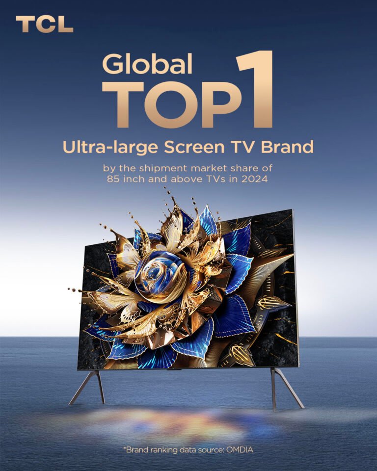 TCL Achieves Triple Top 1 Rankings in Global TV Shipments Across Key Categories